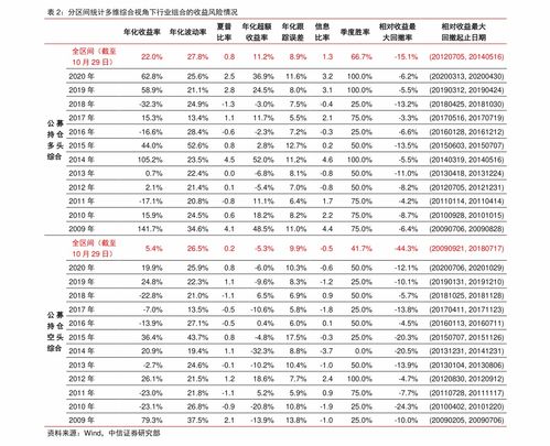 軟件外包 概念、模式與企業(yè)數(shù)字化進程中的關鍵角色